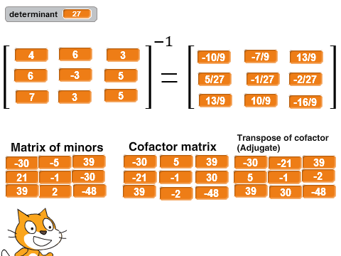 Inverse of a 3x3 Matrix