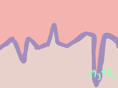 Sunset Lover Pallete - Part 5