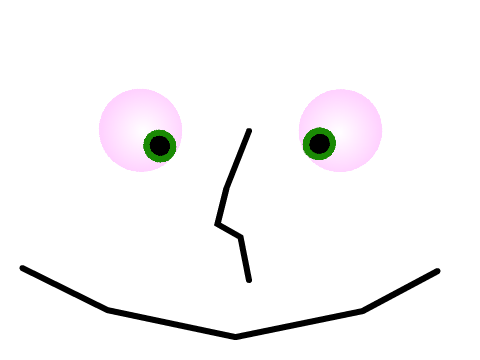 Eyes