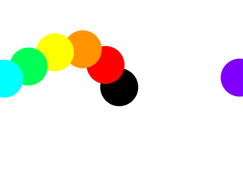 dots