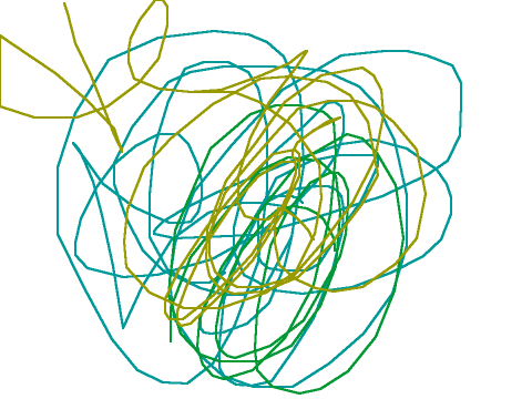 Art on srcratch 
