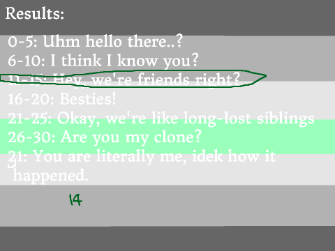 How me are you? remix-2