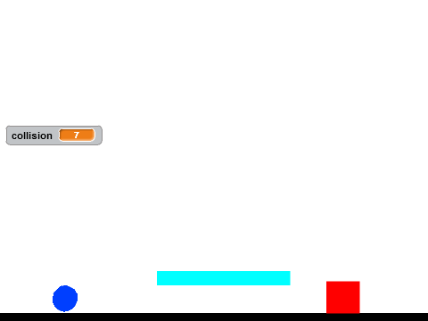 Collision Jumper