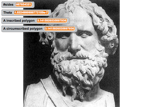 Archimedes' Recipe for Pi