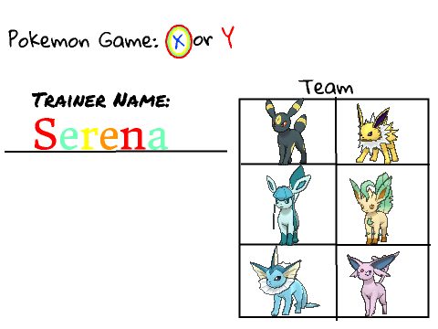 Registration Sheet: Serena