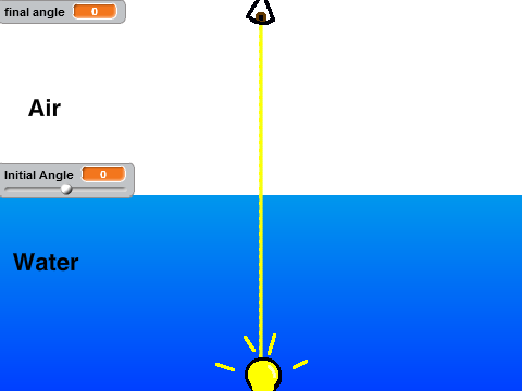 light refraction