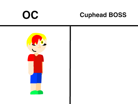 Meh