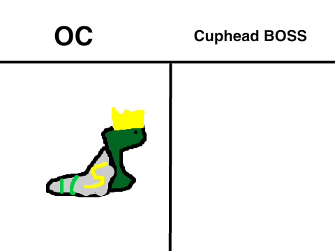 Give me your OC and I will Cuphead Boss-ify it! remix