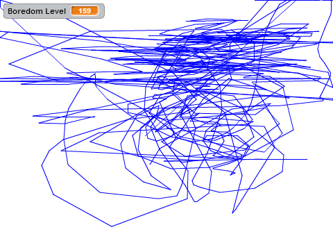Boredom Test 4