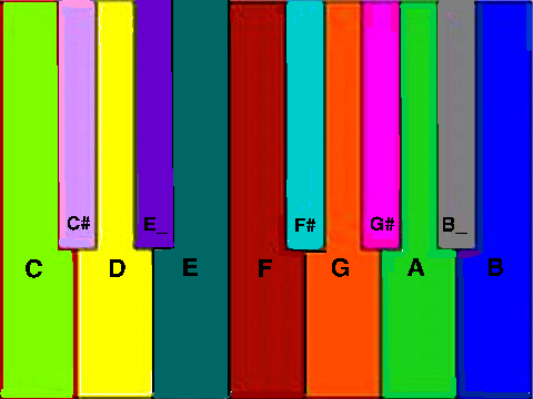 Colour Piano CAT remix 