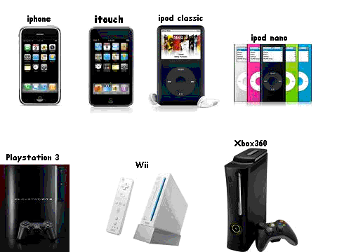 Vote Gadgets