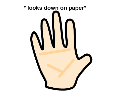 Drawing Hands In A Nutshell...