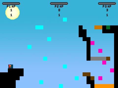 BIRDO BATTLE 3 Player remix rainy