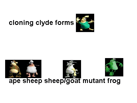 cloning clyde forms