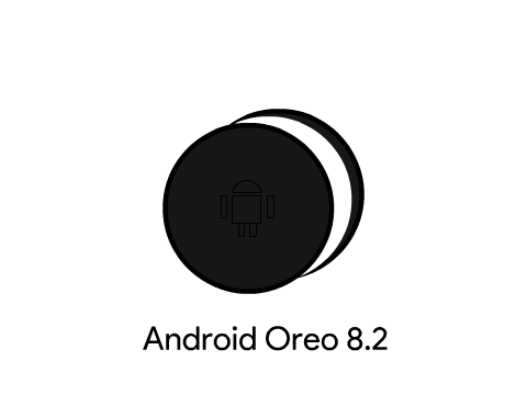 Android Oreo Anouncement