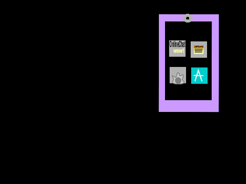 Ipod 4th Generation remix