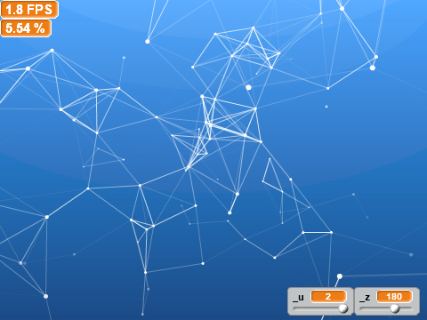 Network of Particles --- In Depth