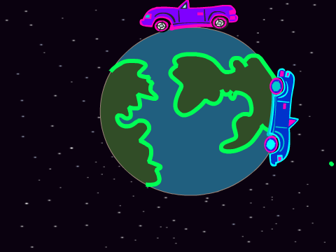 Around The World