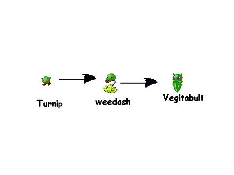 ledgerman8's grass starters spriteamatized