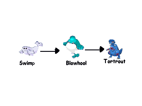 ledgerman8 water starters spriteamatized