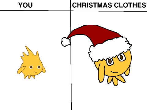 I'll draw your character with Christmas clothes! (OPEN)
