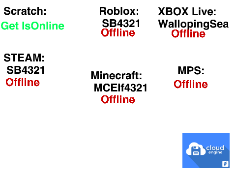 Online Or Not