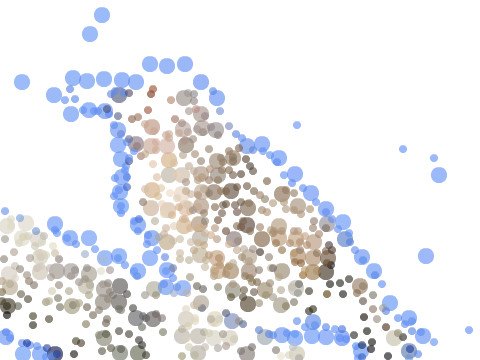 Pointillism + Edge Detection
