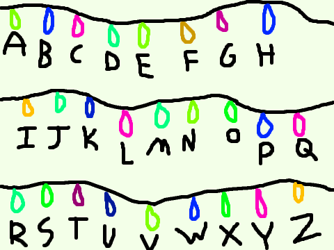 ABC Wall {Stranger Things}