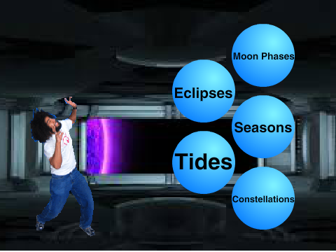 Astronomy remix