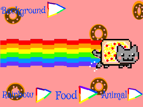 NYAN CAT!!!!!!!!!!!!!!!!