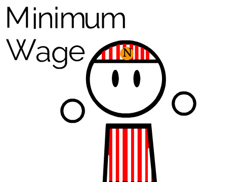 Minimum Wage