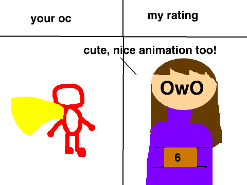 give me your oc and I will rate out of 10 remix