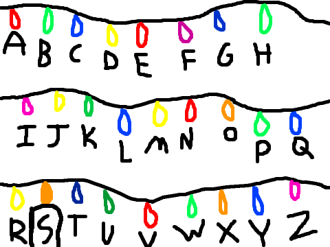 ABC Wall {Stranger Things}Part 2