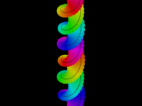3d