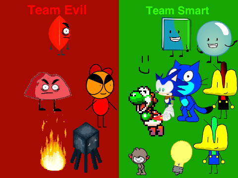 Add yourself to The Team 