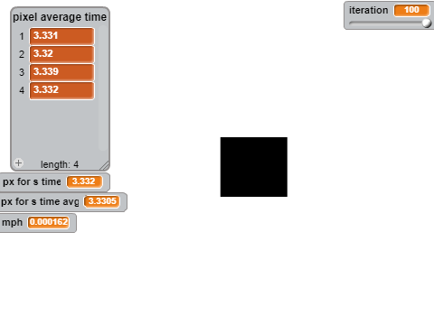Pixels per Frame to Miles per Hour