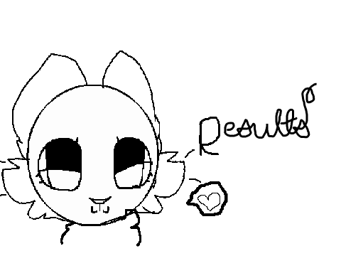 Results!