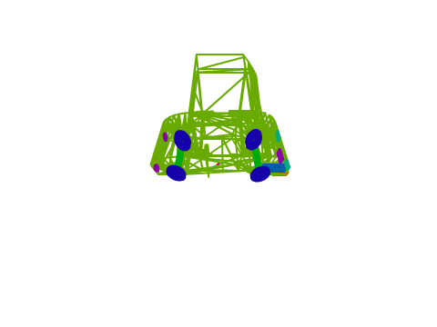 3D car [100% pen]