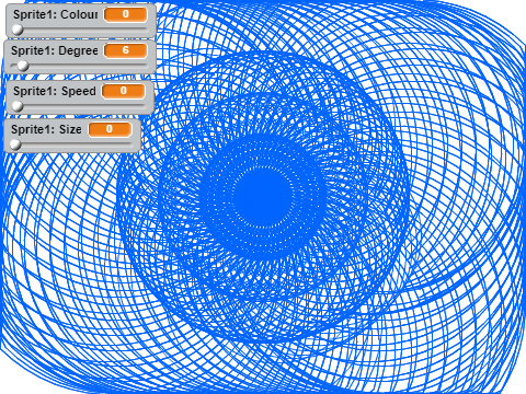 Pen Spirals