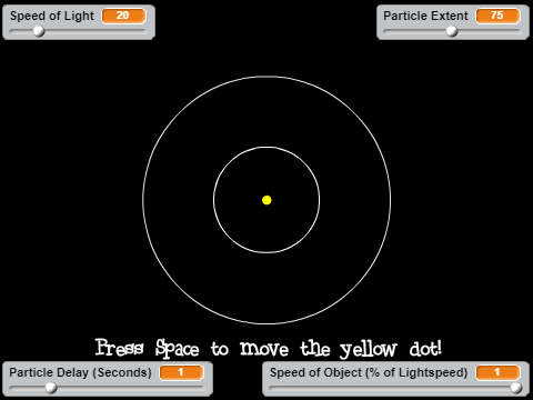 Light Visualized 