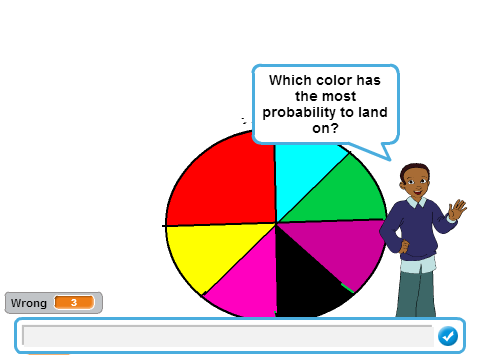 ESBAC Test
