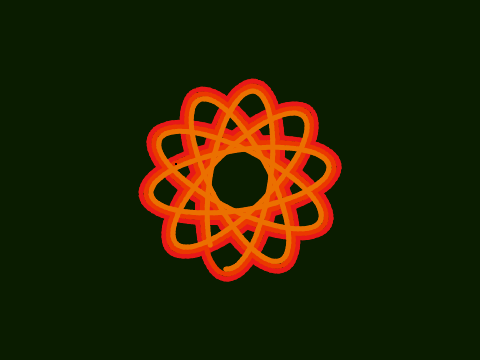 Ellipse Pattern