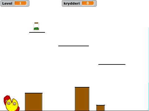 Den choppede kartøffel og den røde pjølse the game