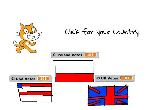 Click For Your Country!