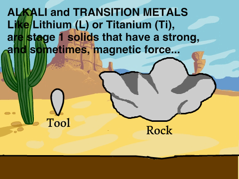 My "Educational" Interactive Prototype.v1