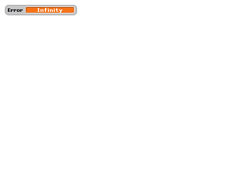 Error Creator