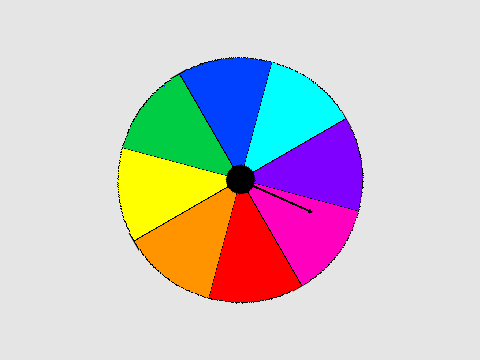 Wheel of fortune base