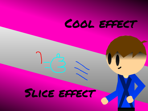 Slice Effect