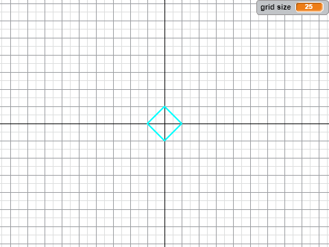 Pen Grid   