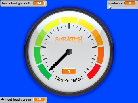 Noise Meter
